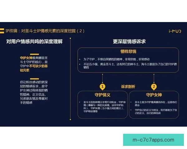 以比赛理解为核心的速度新进化